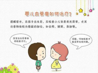 毛细血管瘤的临床表现